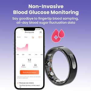 Bearscome R08 Blood Glucose ECG/EKG Blood Pressure Monitoring AI Health Analysis Smart Ring